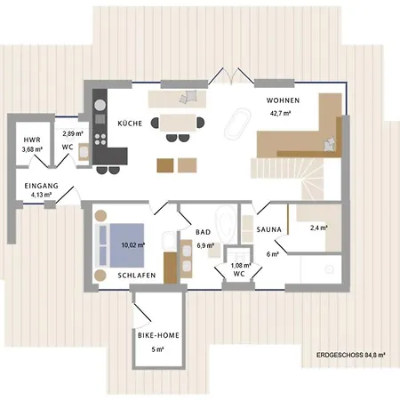 Reetdorf Geltinger Birk Kuenstlerkate Sandkoppel