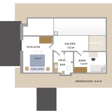 Reetdorf Geltinger Birk Kuenstlerkate Sandkoppel